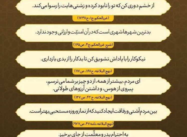 سبک زندگی از نگاه امام علی(ع)